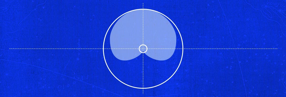 cardioid polar pattern