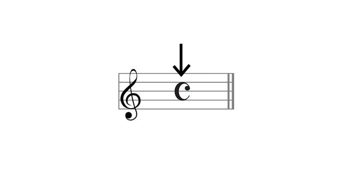 common time symbol